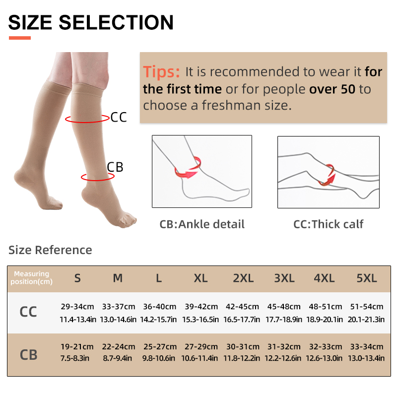 Closed Toe Medical Compression - Compression Sock Medical ulasan dan harga
