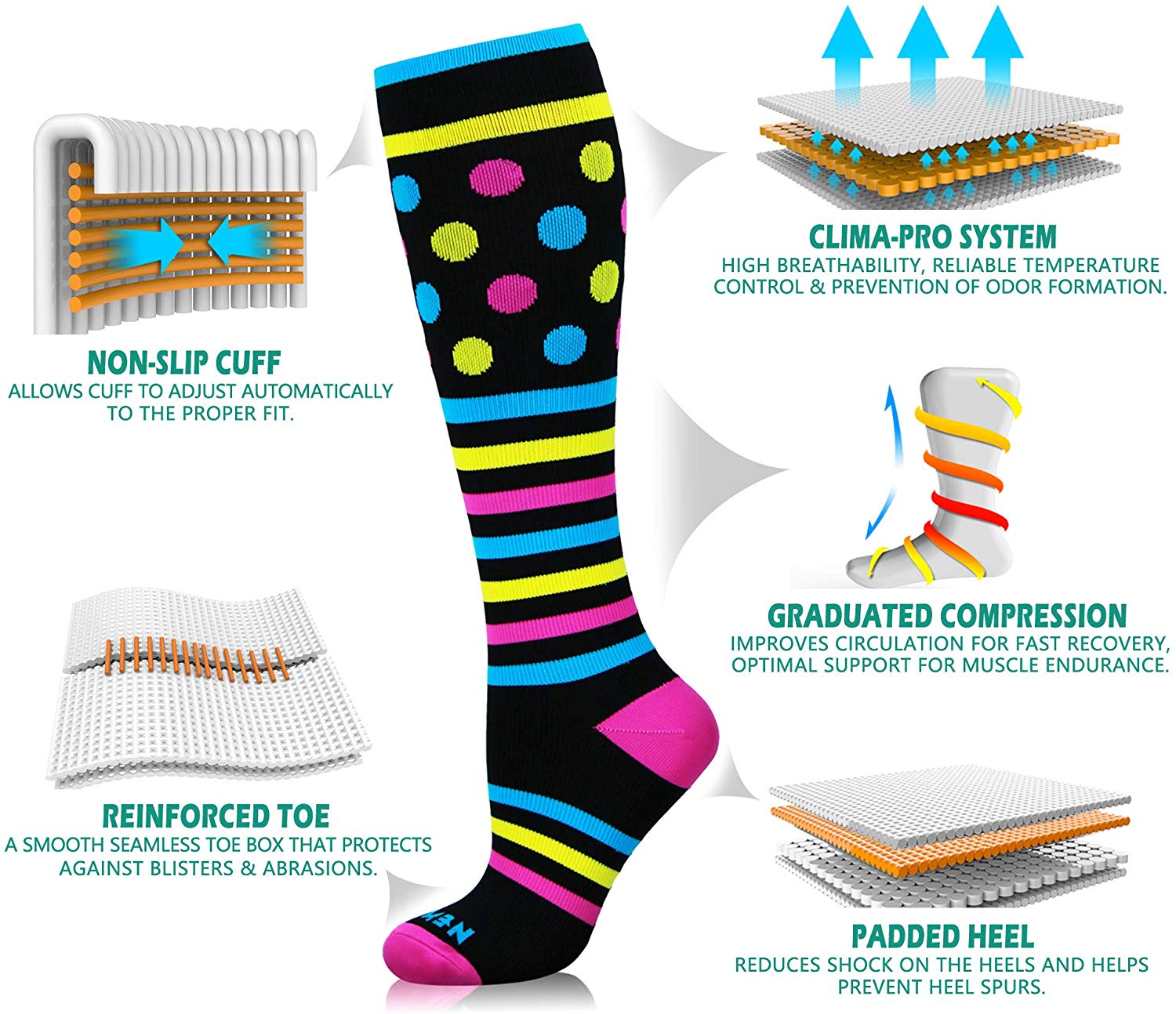 Compression Socks Running Spor - Compression Sock Medical ulasan dan harga