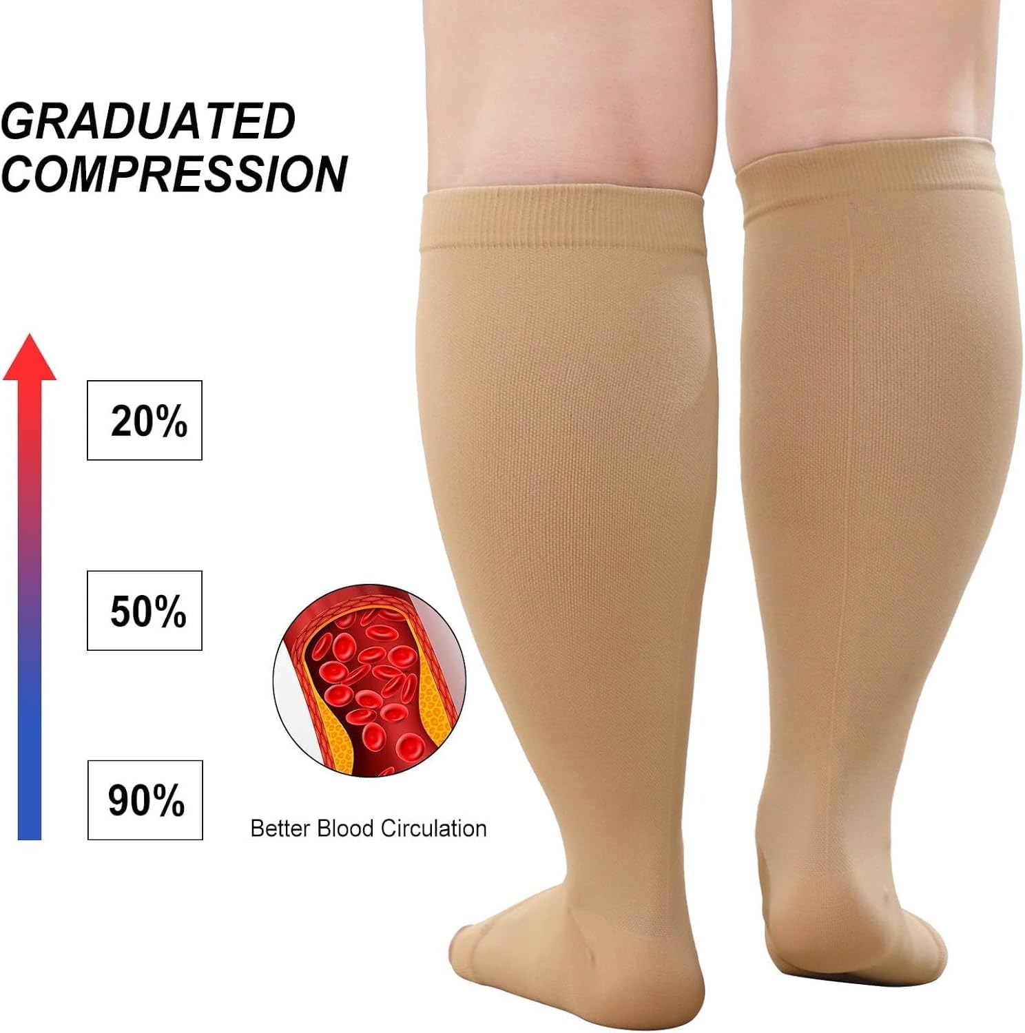 1Pair Plus Size Compression So - Compression Sock Medical ulasan dan harga