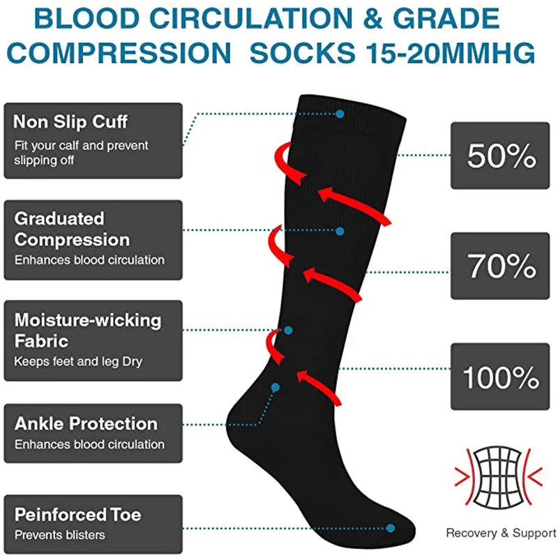 2/4/8 Pairs Compression Socks  - Compression Sock Medical ulasan dan harga